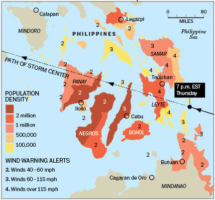 Philippines IT and Business Process Operations Fail to Fall to Typhoon Haiyan’s Fury | Sherpas in Blue Shirts 1 Typhoon Haiyan
