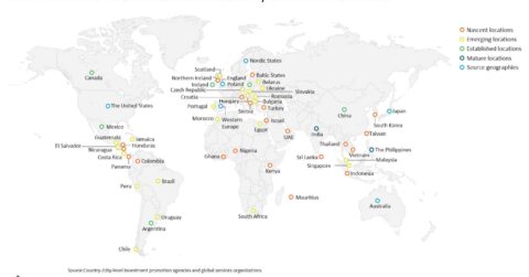 Global Services Market Location Maturity & Source Locations