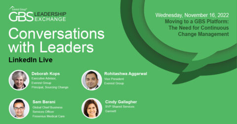 Conversations_With_Innovative_Leaders_1200x628