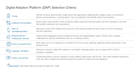 Digital Adoption Platform (DAP) Selection Criteria