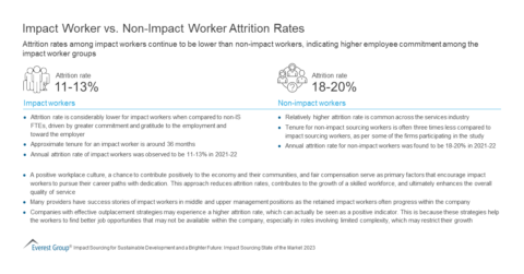 Impact Worker vs Non Impact Worker Attrition Rates