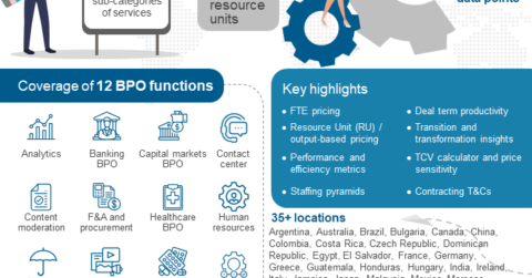 BPS-Price-Benchmarking-Catalog-2024-FINAL.png