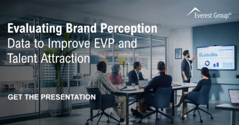 07-09-2024_Evaluating Brand Perception Data_GTP_1200x628