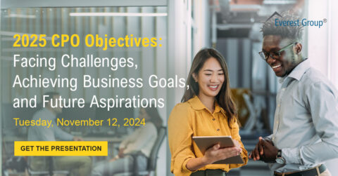 2025 CPO Objectives - 1200x628 - GET THE PRESENTATION