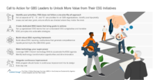Call to Action for GBS Leaders to Unlock More Value from Their ESG Initiatives